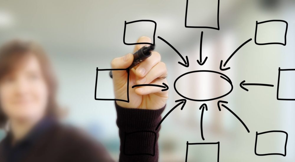 treinamentos-tecnicos2